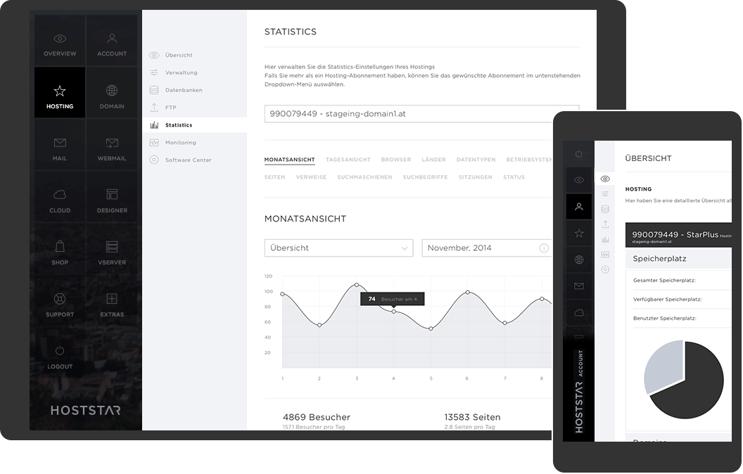 Screenshot My Panel Statistikbereich